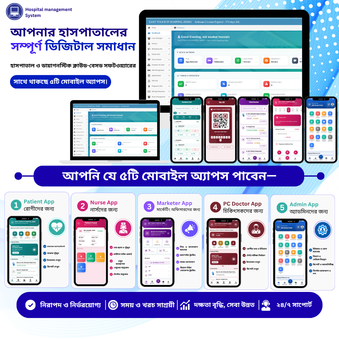 Complete Hospital Management System